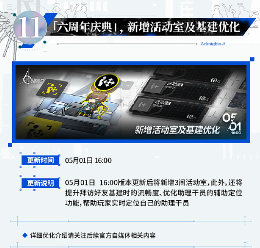 明日方舟六周年庆典活动介绍 六周年庆典活动有哪些福利[多图]图片14