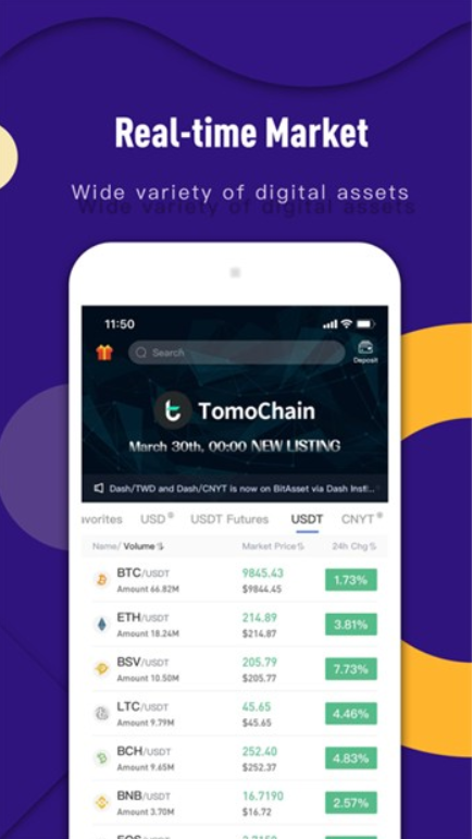 BitAsset交易所最新安卓2025下载