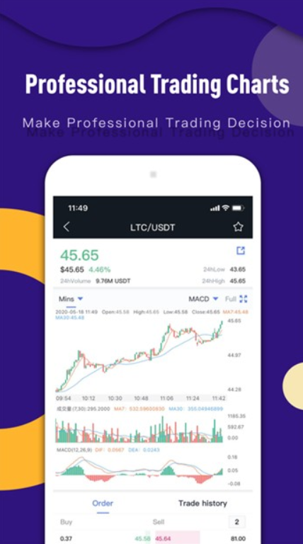 BitAsset交易所最新安卓2025下载