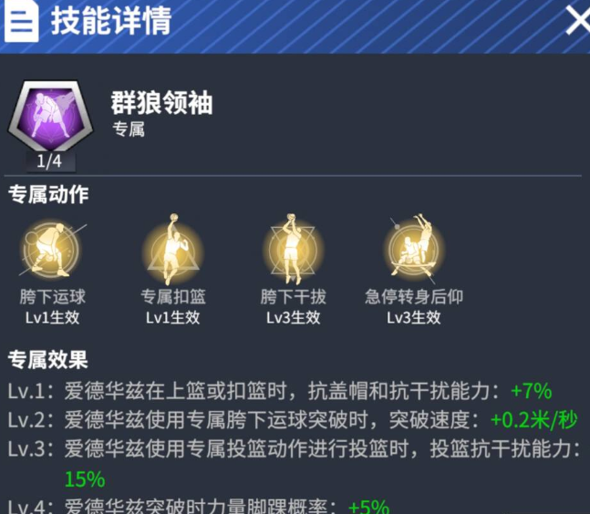 热血美职篮爱德华兹怎么样？值得抽吗？