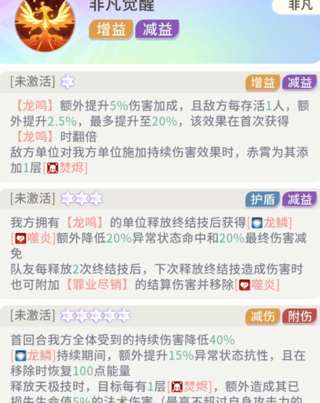 命运圣契赤霄强度分析及抽取建议