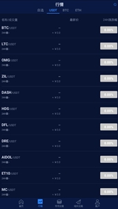 国际交易所中国版下载安装2025版