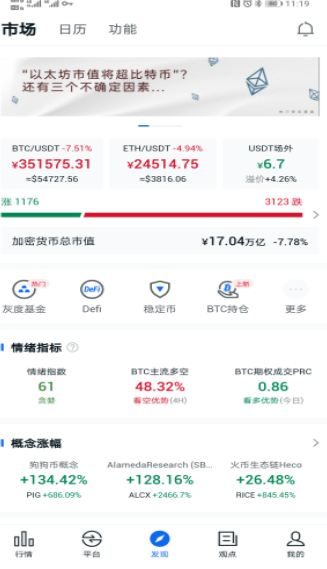 非小号今日行情最新版安卓下载