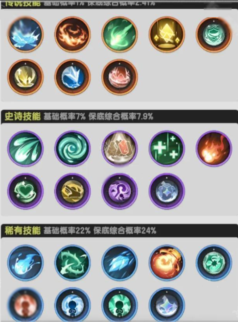 杖剑传说法师技能详解