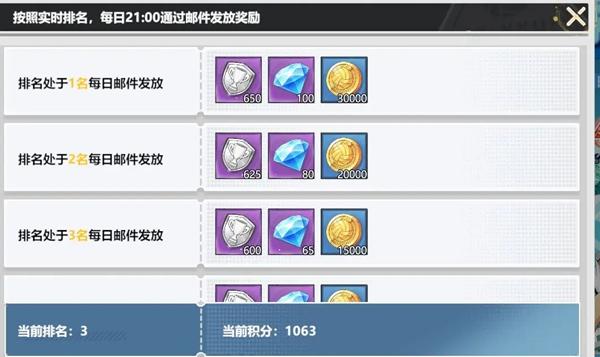 排球少年新的征程巅峰挑战赛玩法介绍