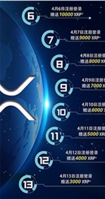 柴犬币2025版最新下载