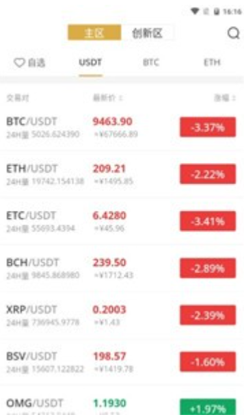 fameex交易所最新2025安卓版