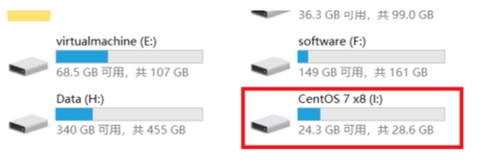 linux安装教程，U盘安装Linux详细步骤图解。