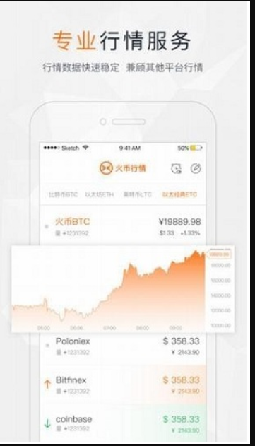 CNYT交易所app下载最新版