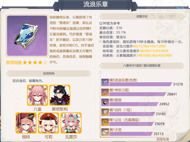 原神5.6下半武器池适合哪些人抽