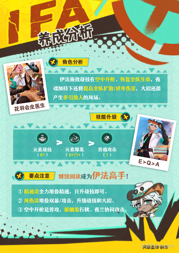 原神伊法养成攻略（圣遗物搭配+配队+角色培养材料+专武）