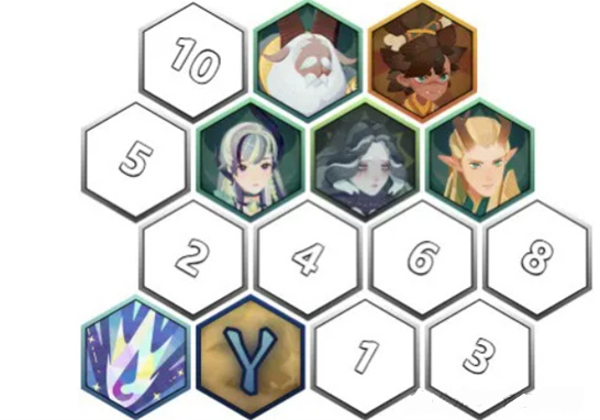 剑与远征启程无尽斗场流沙术士阵容详解