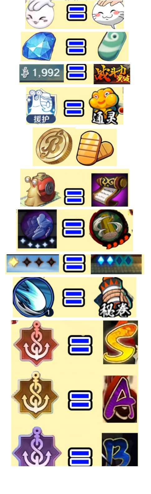 航海王与火影手游道具对照详解