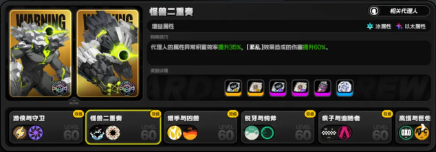 绝区零驱动盘双倍刷本推荐