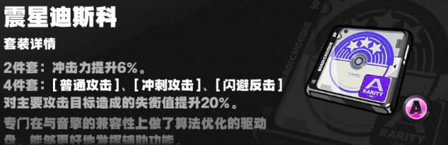 绝区零驱动盘双倍刷本推荐
