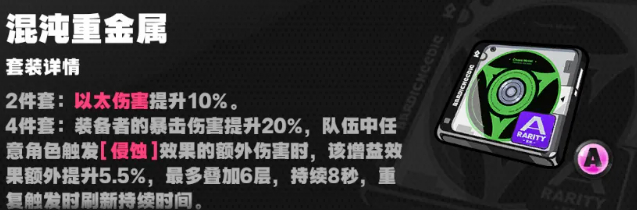 绝区零驱动盘双倍刷本推荐