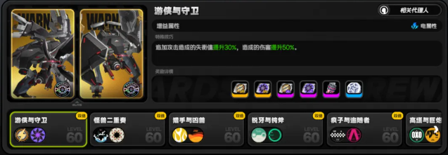 绝区零驱动盘双倍刷本推荐