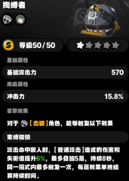 绝区零平民玩家必备毕业角色总结