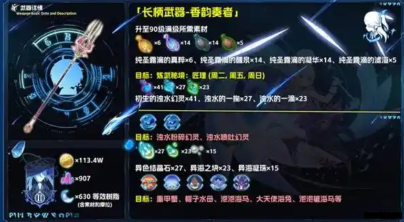 原神爱可菲专武值得抽吗？