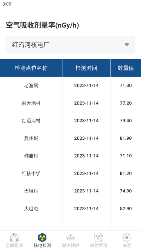 辐射避难地图手机版app