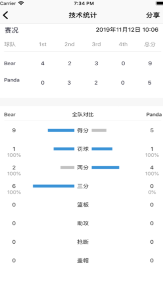 2024篮球助手统计比赛得分安卓版最新