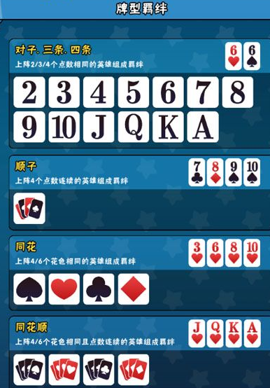 指尖斗士新手入门攻略