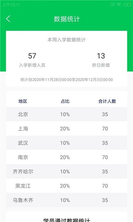 锦群智驾云安卓2025下载安装