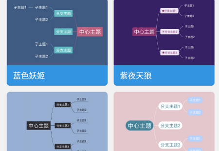 快捷思维导图app安卓版