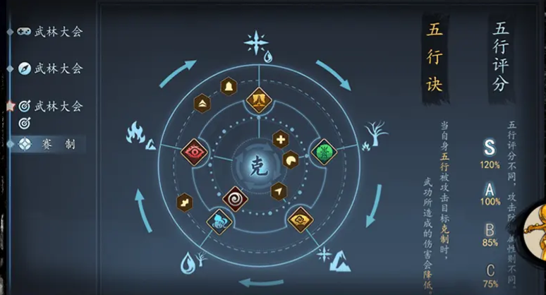 寸心之争资源管理攻略 寸心之争运营思路攻略