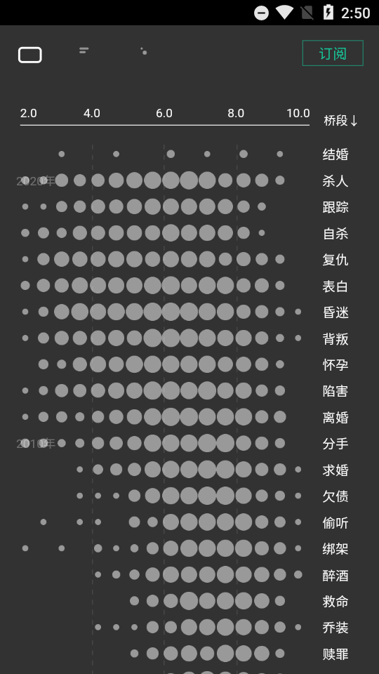 自动剧本生成器2025版苹果