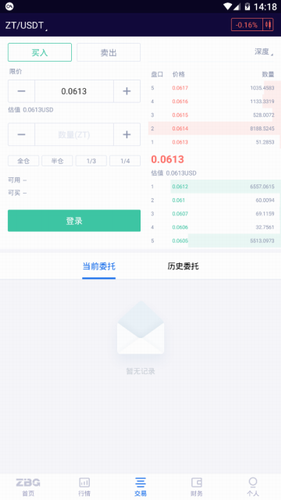 zbg下载安装苹果版