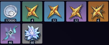 突破材料示意图