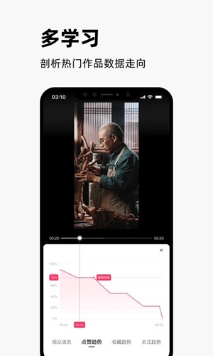 快手创作者版免费最新版