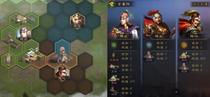 玄襄阵具体布局