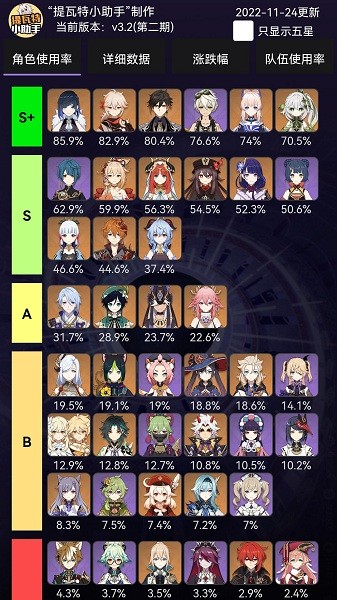 提瓦特小助手最新版(YShelper)最新游戏下载