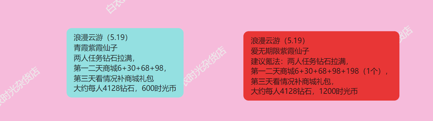 时光杂货店浪漫云游怎么玩？