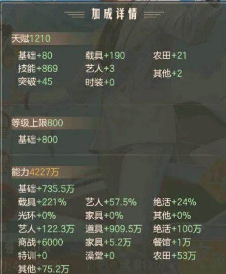 时光杂货店人才榜怎么提升