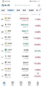 非小号交易所全球最新版游戏下载