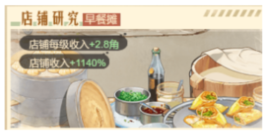 时光杂货店农田收菜攻略