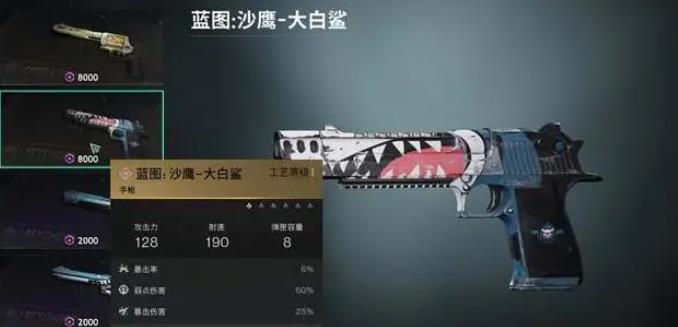 七日世界大白鲨实战应用