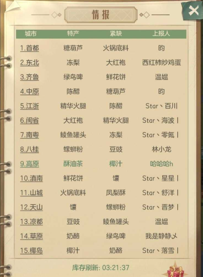 时光杂货店特产贸易怎么玩？