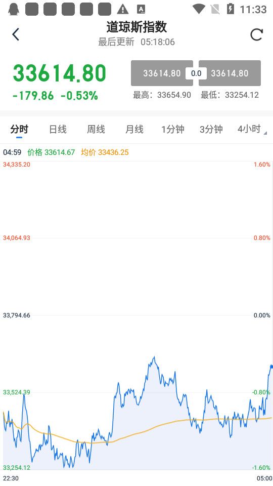 掌上汇讯手机版苹果