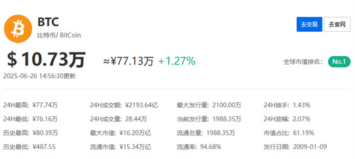 btc今日行情分析最新