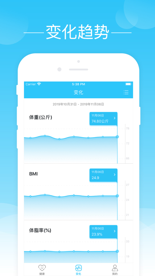 轻牛健康2025版苹果下载