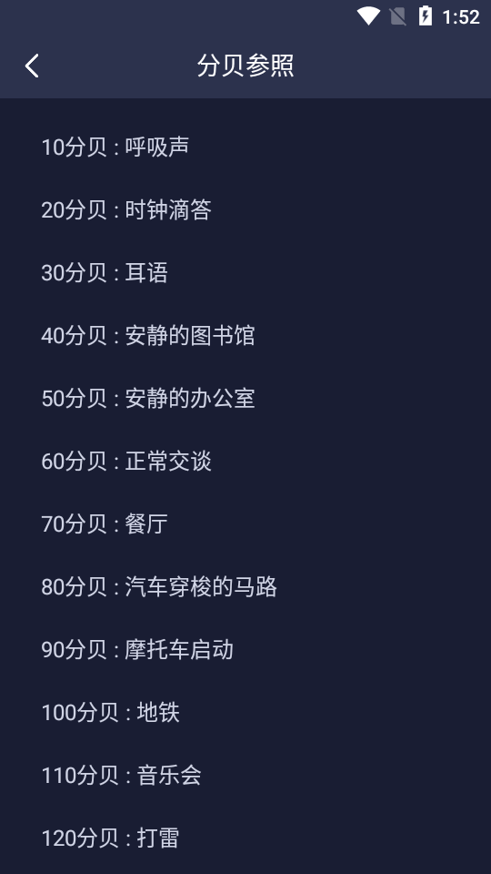 噪音分贝仪2025