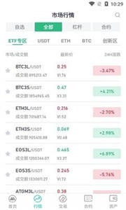 pro交易所地址最新手游