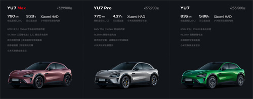 小米yu7参数配置详细表