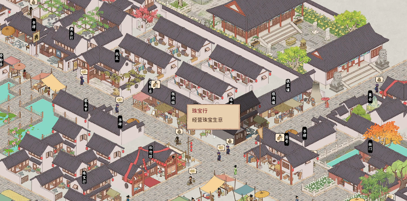 吾今有世家族人培养技巧