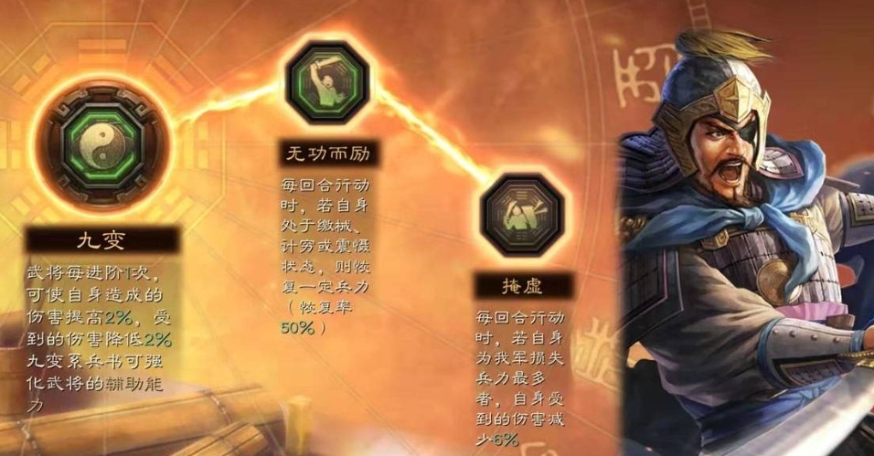 三国志战略版s1夏侯惇如何开荒