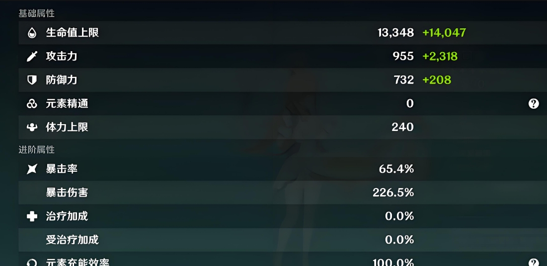 原神爱可菲圣遗物词条怎么选